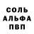 Первитин витя Dale Harsh